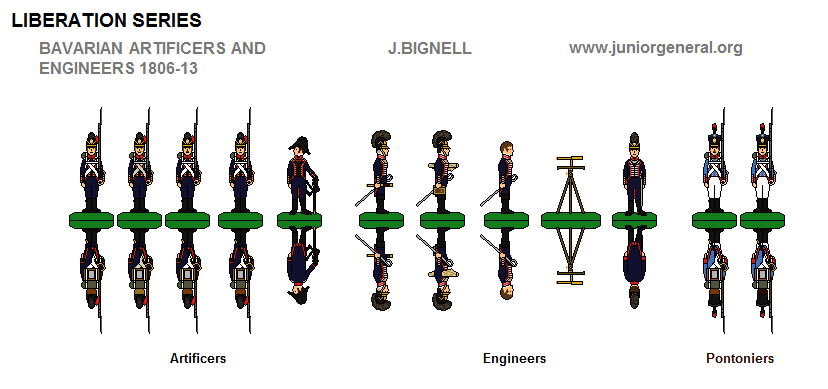 Bavarian Engineers