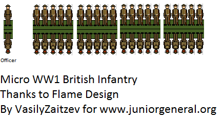 British Infantry (Micro-Scale)