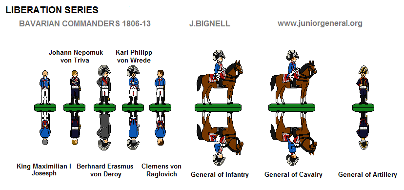 Bavarian Commanders