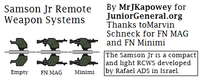 Samson Jr Remote Weapon System