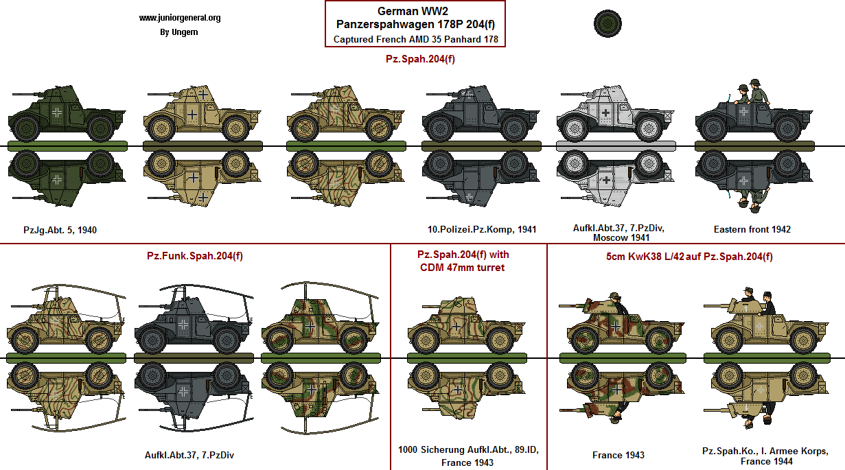 Panzerspahwagen 178P 204(f)
