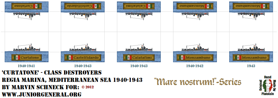 Italian Destroyers