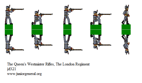 British Queen's Westminster Rifles