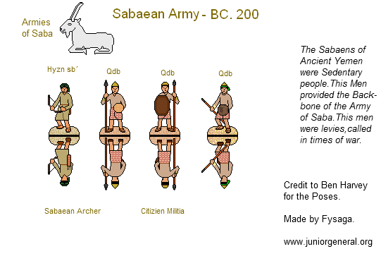 Sabaean Army