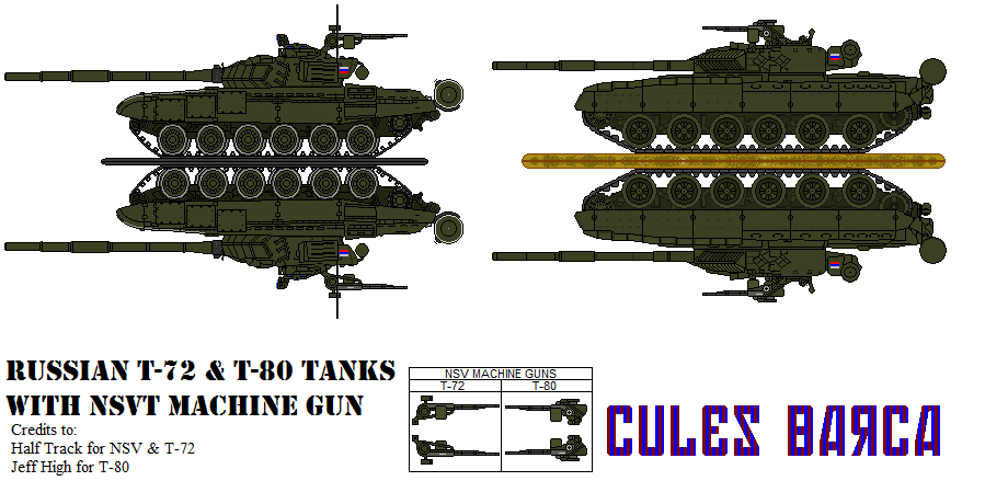 Russian T-72 & T-80 Tanks