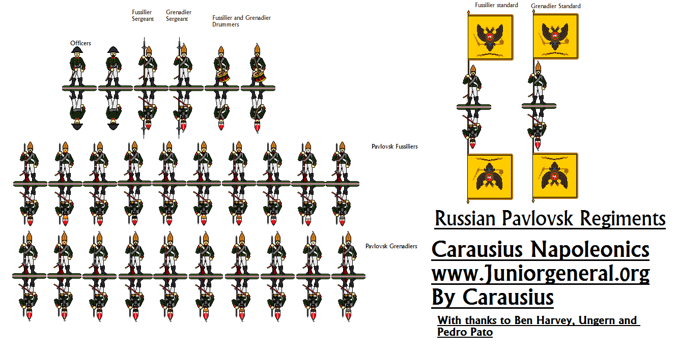 Russian Pavlovsk Regiments