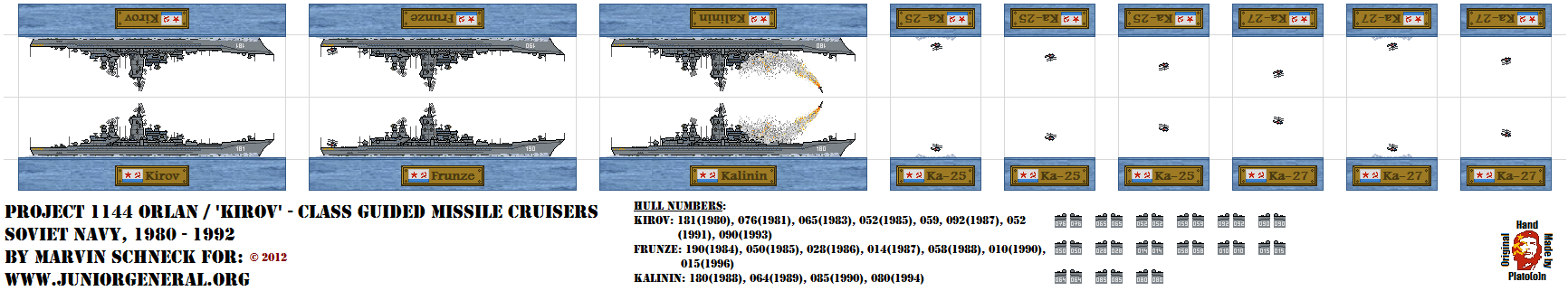 Soviet Guided Missile Cruisers
