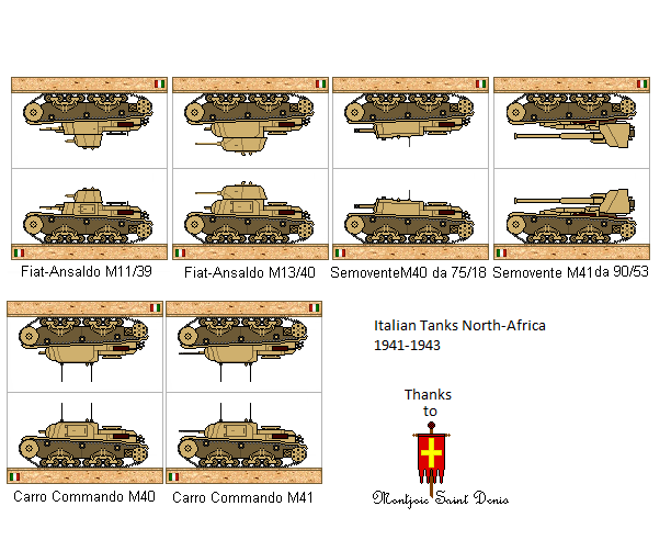 Italian Tanks