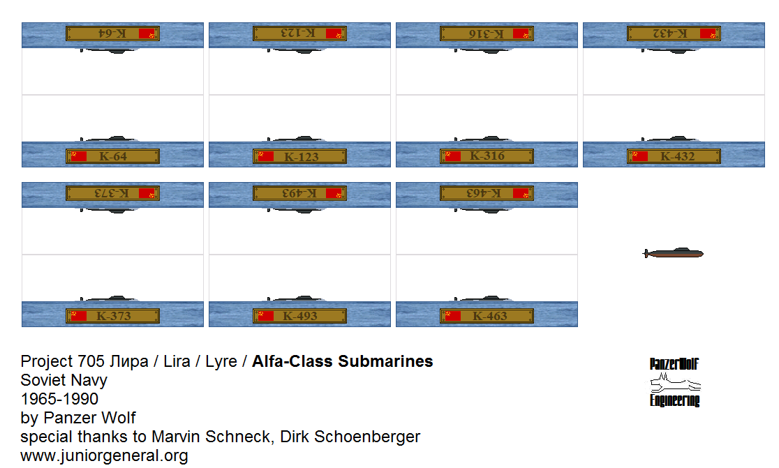 Soviet Alfa Class Subs