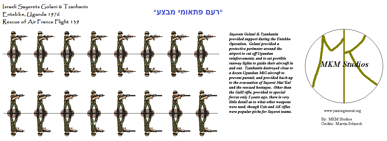 Israeli Sayerets Golani & Tzaqnhanin