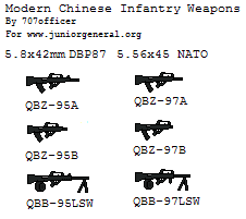 Chinese Infantry Weapons