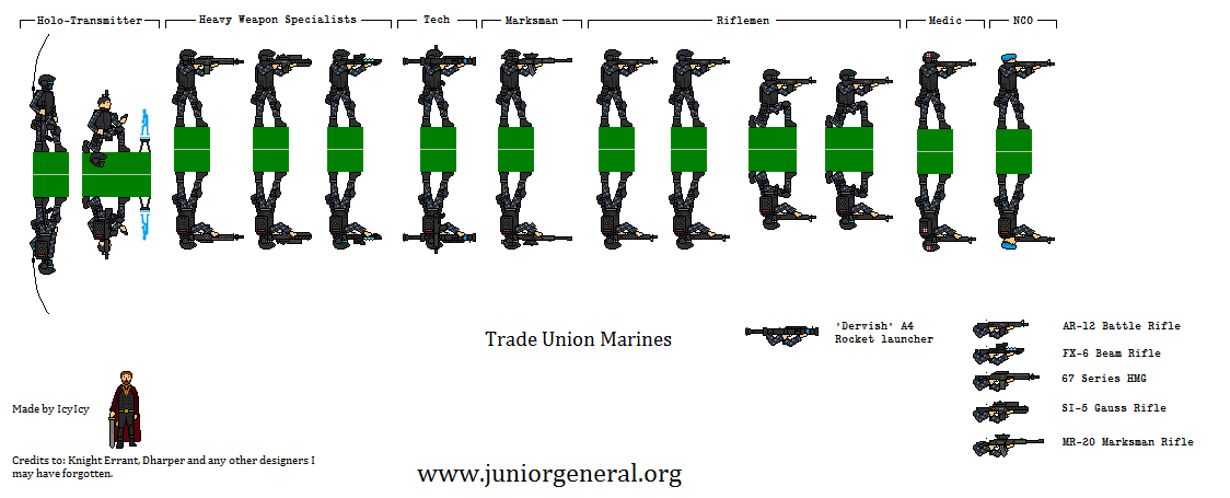 Trade Union Marines