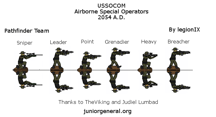 USSOCOM operators