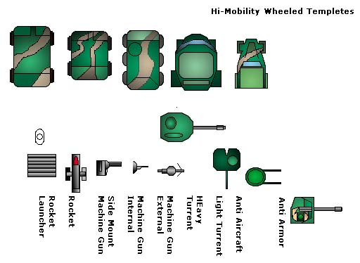 Build your own Hi-Mobility Wheeled Vehicle