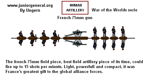 (War of the worlds) human Artillery