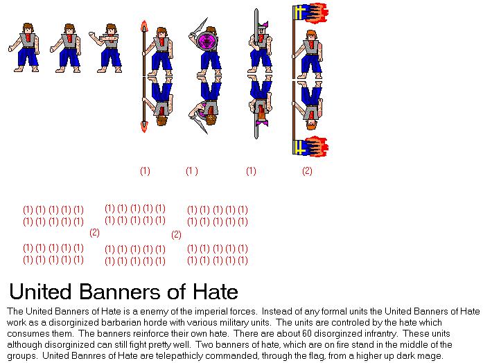 Banner of Hate