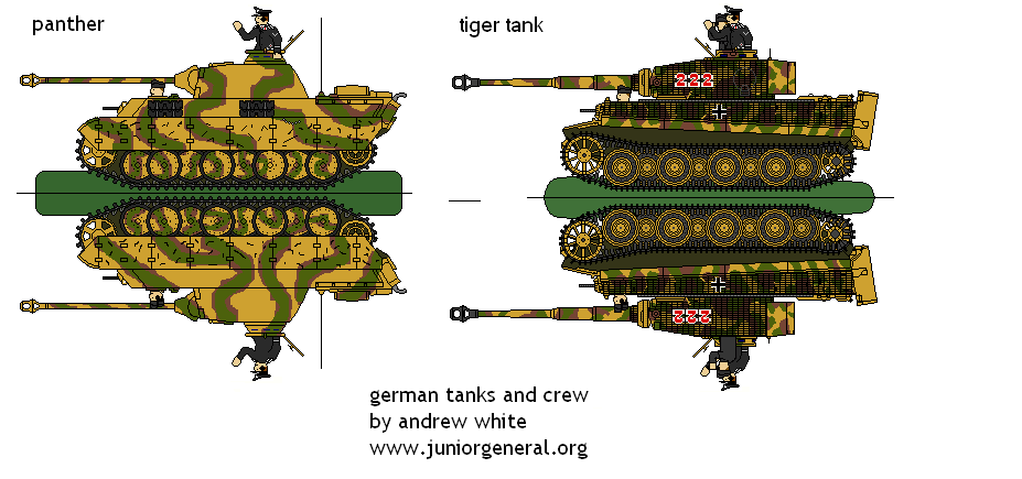 Panther and Tiger Tanks
