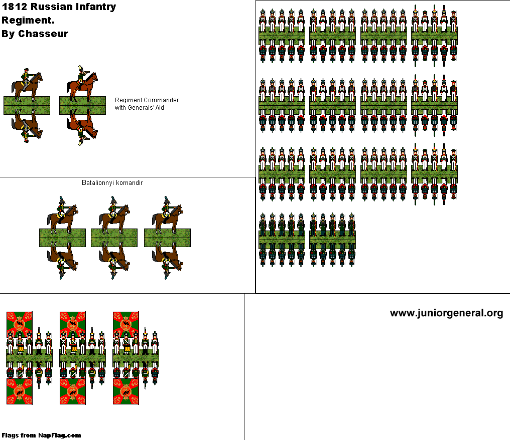 Russian Infantry (1812)