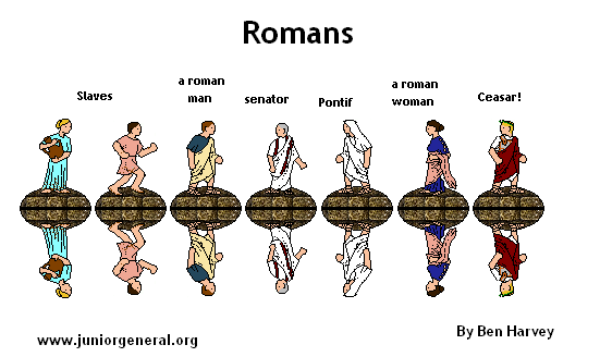 Roman Civilians