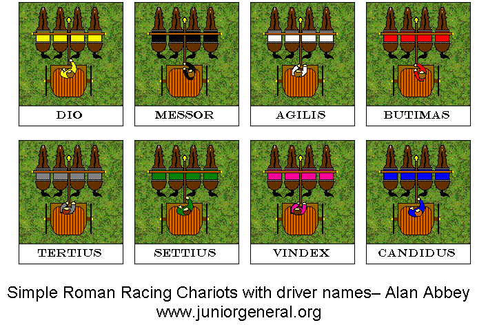 Racing Chariots