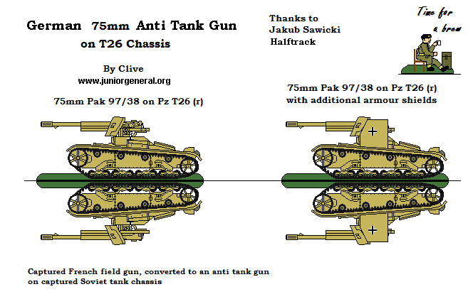 75mm ATG on T26 Chassis