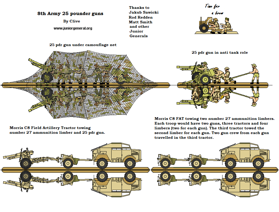 25 Pounder Artillery (8th Army Desert) 2