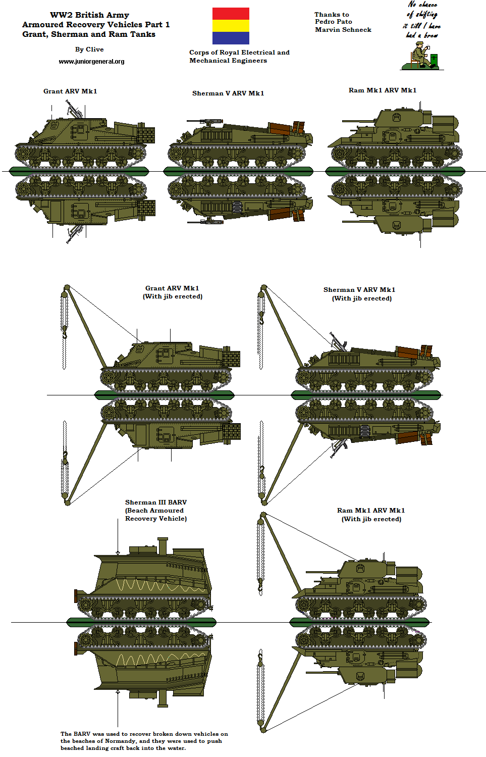 Armored Recovery Vehicles 1