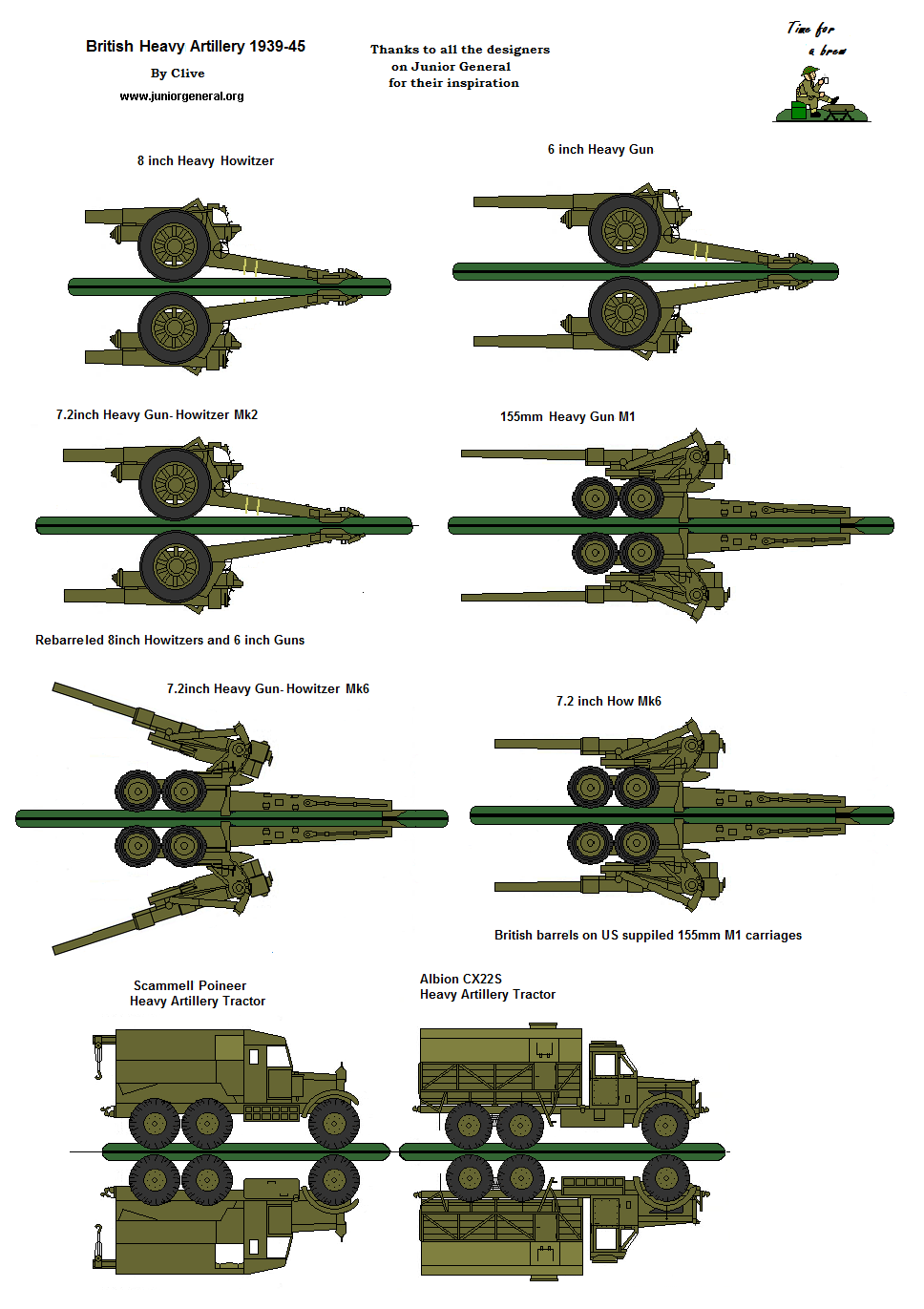 Artillery 5