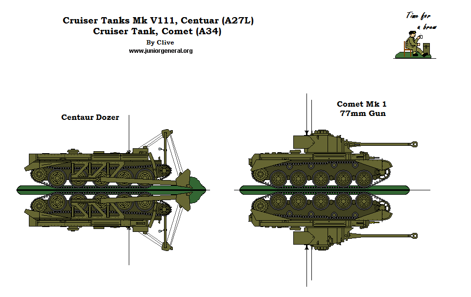 Cruiser Tanks MKV111 Dozer, Comet