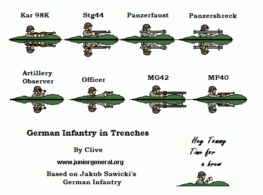 Infantry (Trenches)