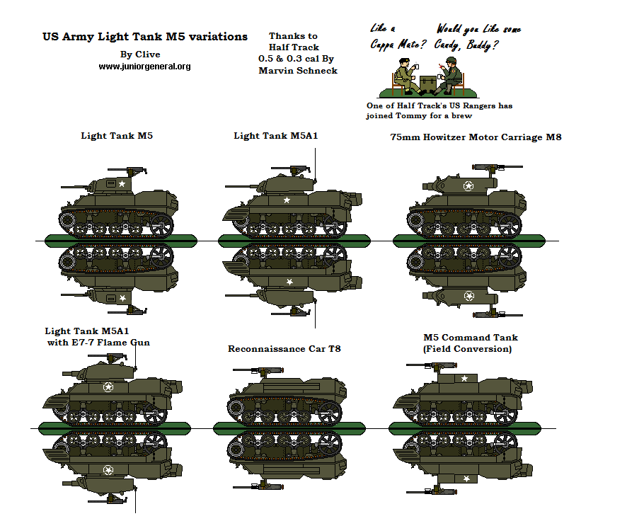 M5 Tanks