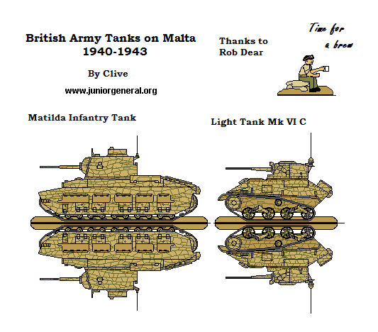Tanks (Malta)