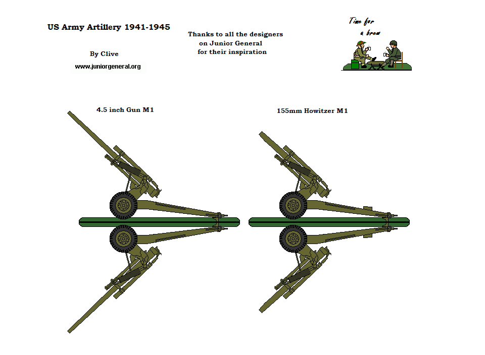 Medium Artillery