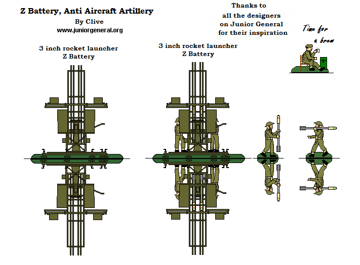 Z Battery Anti-Aircraft Artillery