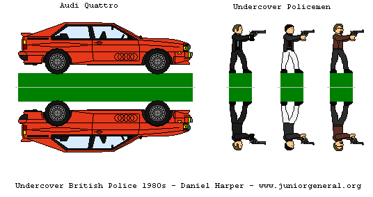 British Undercover Police