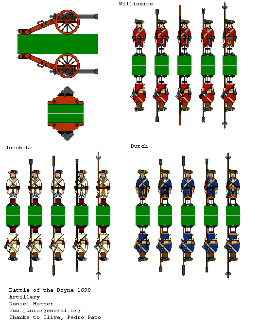 Miscellaneous Artillery