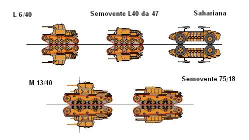 Italian Armor
