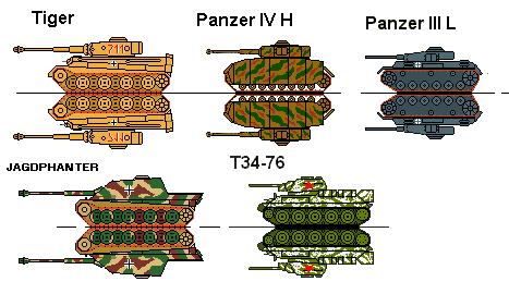 German and Soviet Tanks