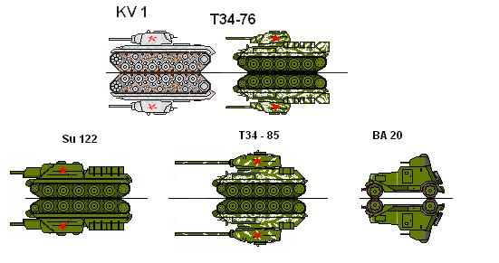More Soviet Tanks