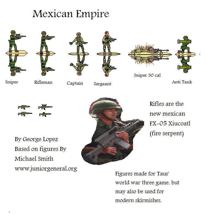 Empire of Mexico
