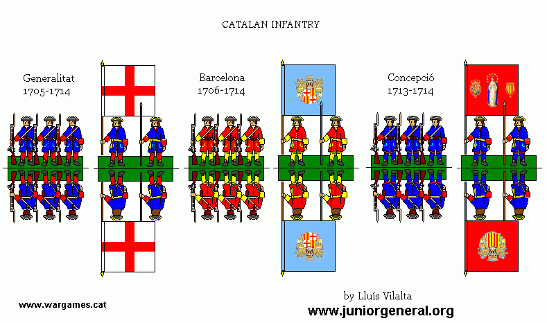 Catalan Infantry 1