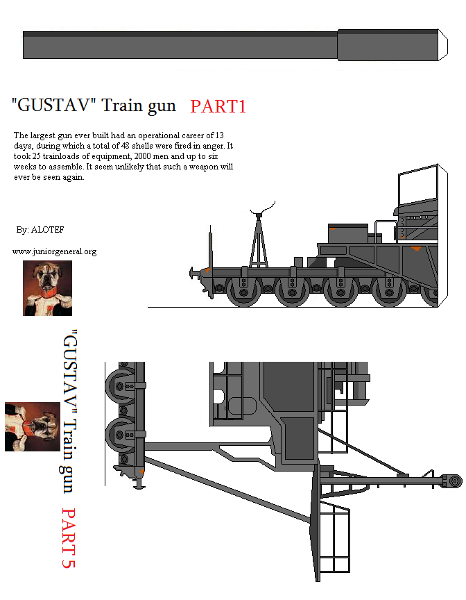 Gustav Train Gun