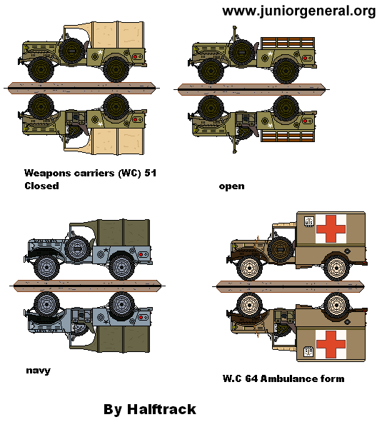 Weapons Carriers