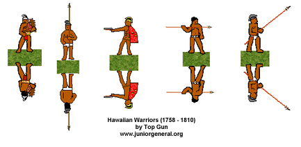 Hawaiian Warriors (1758 - 1810