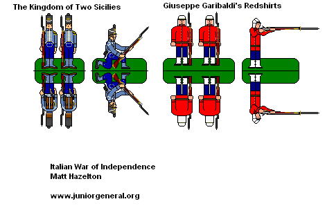 Italian War of Independence