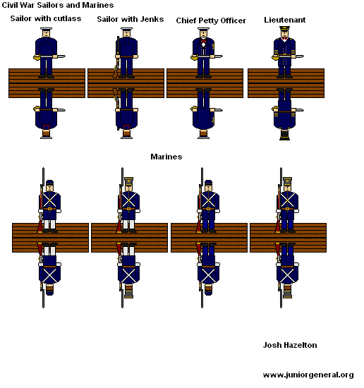 Union Sailors and Marines