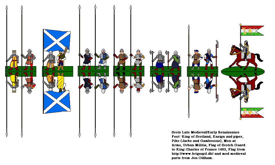 Scots (1400s)