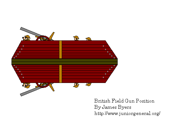British Artillery Position 3