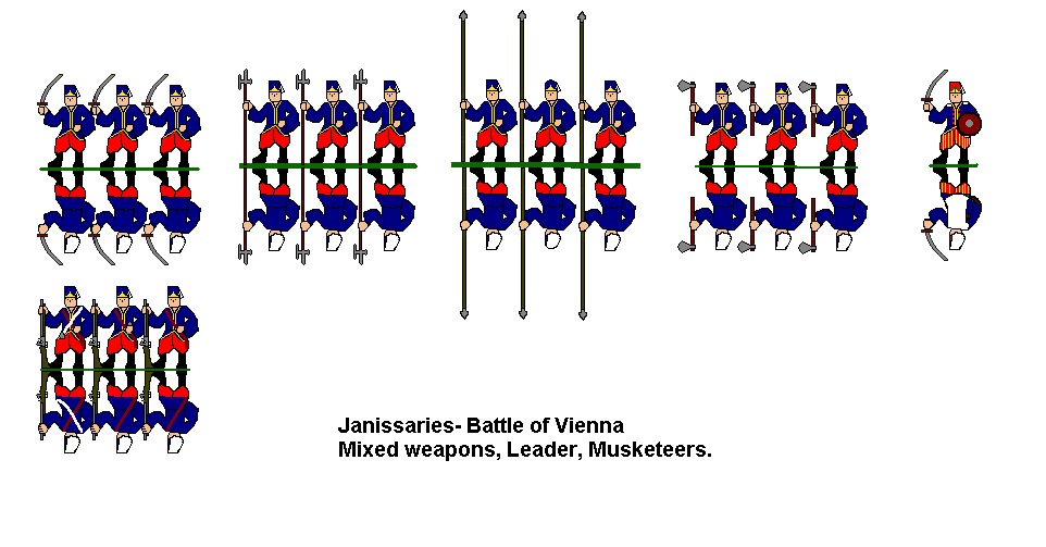 Janissaries (1600s)