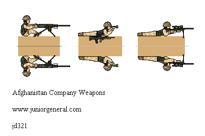 Afghan Company Weapons